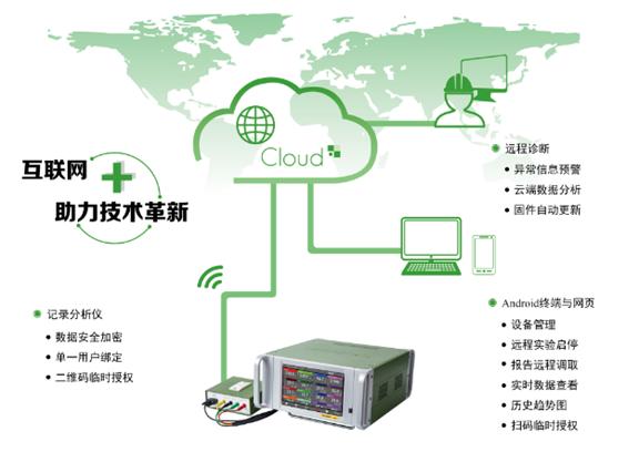 1647486605659541.jpg 截图7.jpg