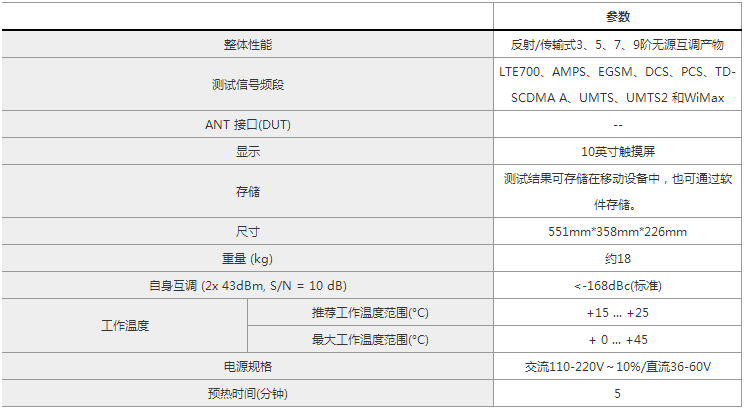 1647507009893864.png 截图65.png