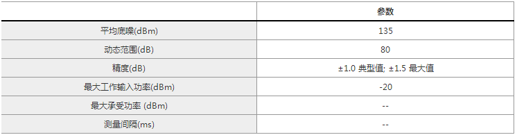 1647507063845400.png 截图67.png