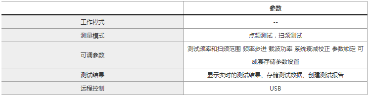 1647507084792667.png 截图68.png