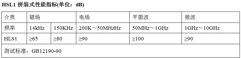 1659943163137490.jpg 屏蔽室1.jpg