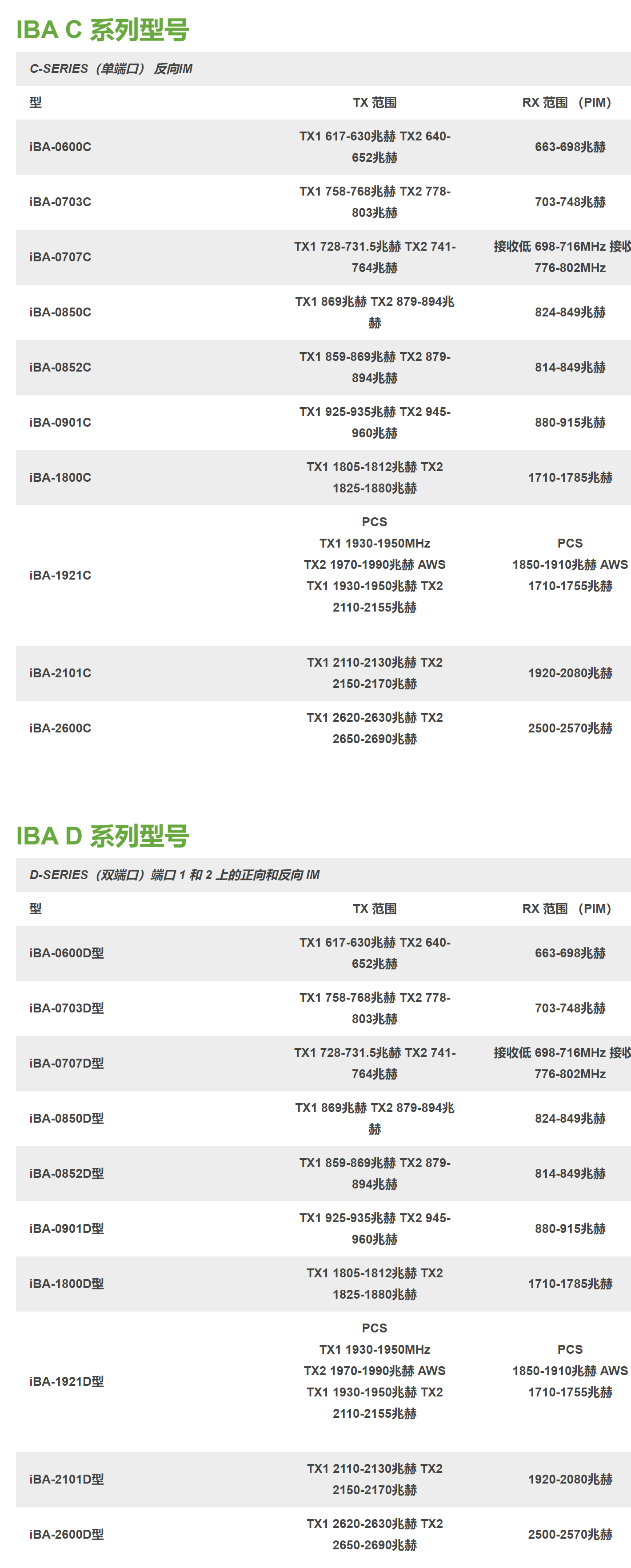 1699672990182410.png image.png