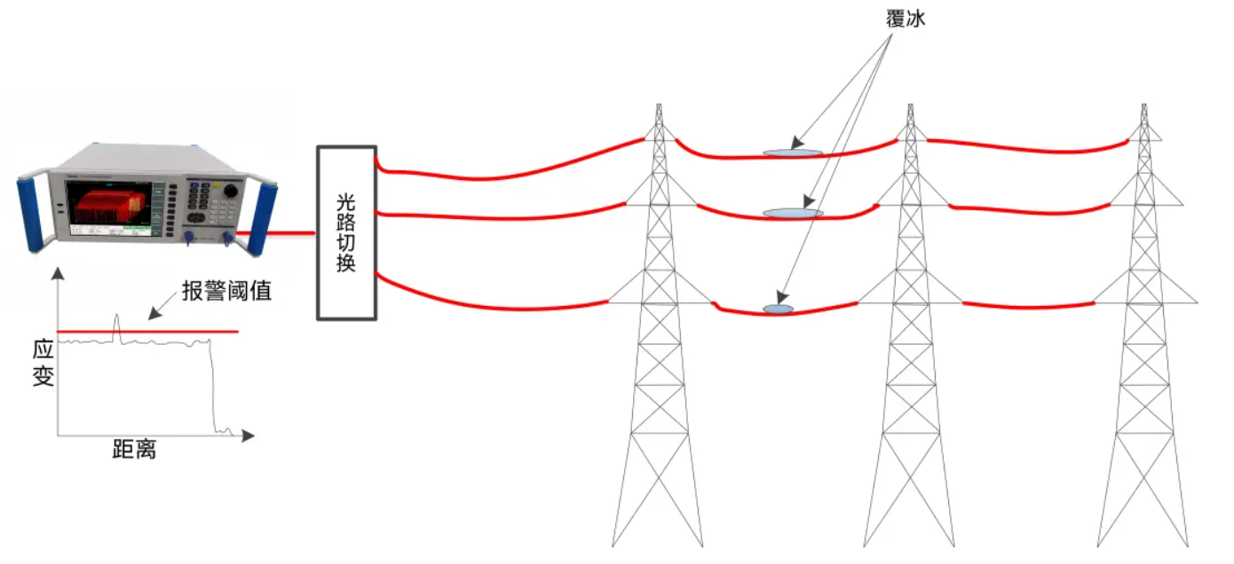 1714015900682115.png 1714015900682115.png