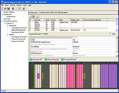 PathWave 信号生成