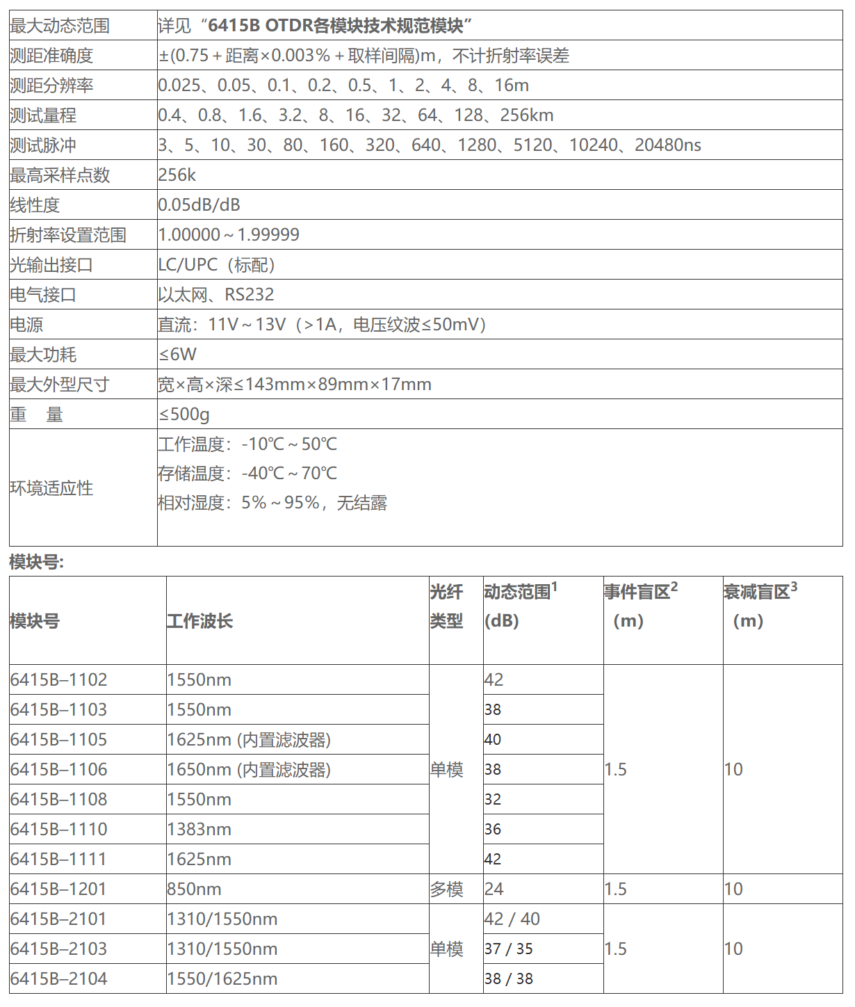 1767515325253811.png 1767515325253811.png